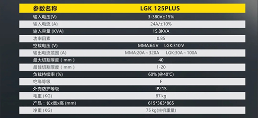 滬工(gōng)LGK125PLUS等離(lí)子切割機參數