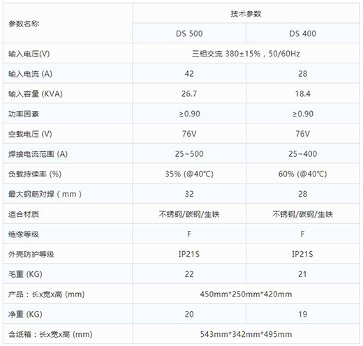 滬工(gōng)逆變式鋼筋對焊機DS 400/500技術參數