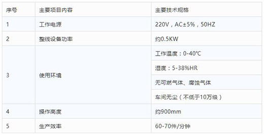 滬工(gōng)平面口罩自動打片機技術參數