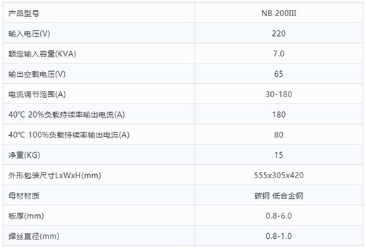 滬工(gōng)“開(kāi)拓者”NB 200III焊機技術參數