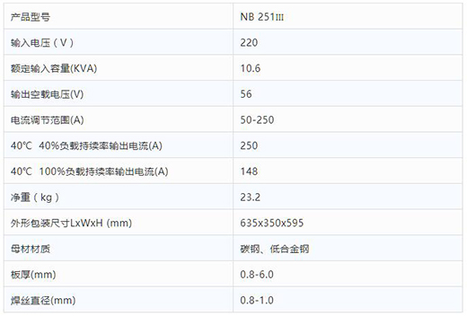 滬工(gōng)NB 251III焊機技術參數