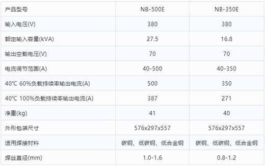 滬工(gōng)氣保焊機NB-500E NB-350E技術參數