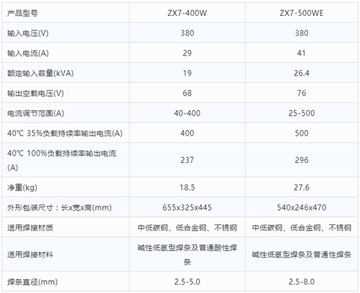 滬工(gōng)手工(gōng)電(diàn)弧焊機ZX7-400W ZX7-500WE技術參數