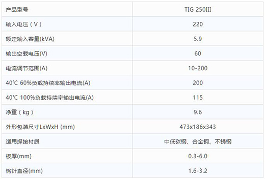 滬工(gōng)TIG 250III焊機技術參數