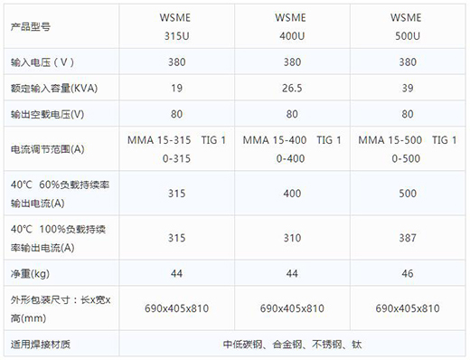 滬工(gōng)智優WSME 315U/400U/500U數字焊機技術參數