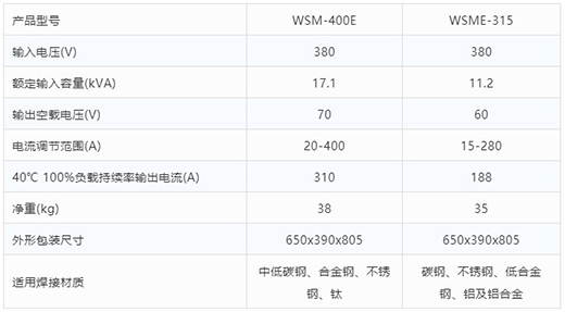 滬工(gōng)氩弧焊機WSM-400E WSME-315技術參數