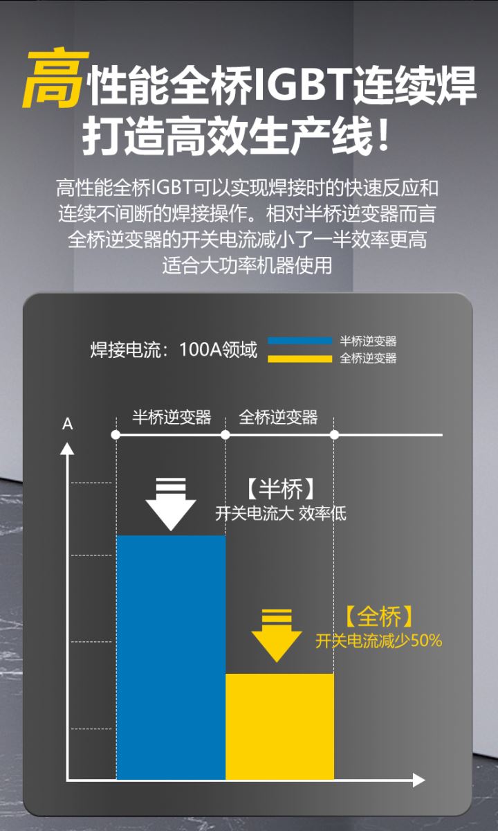 電(diàn)焊機